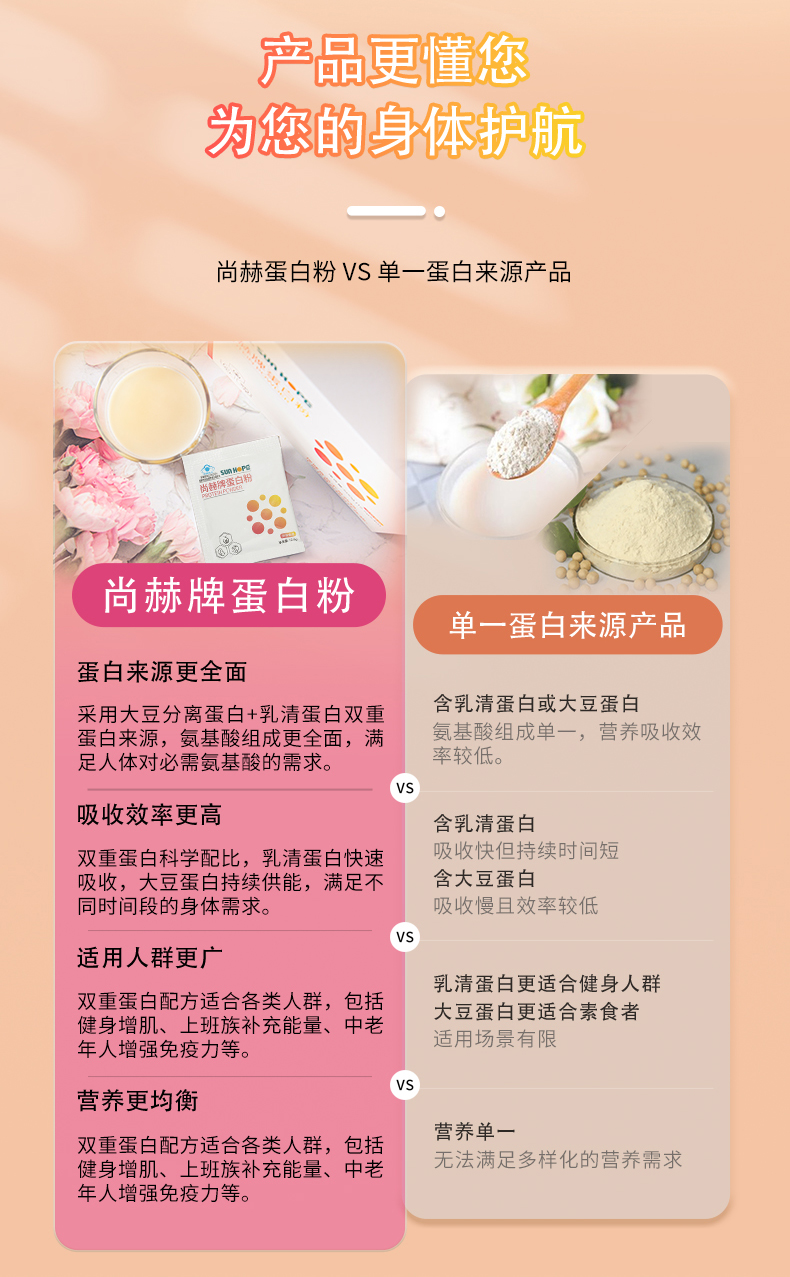 大江网页版_大江（中国）牌蛋白粉